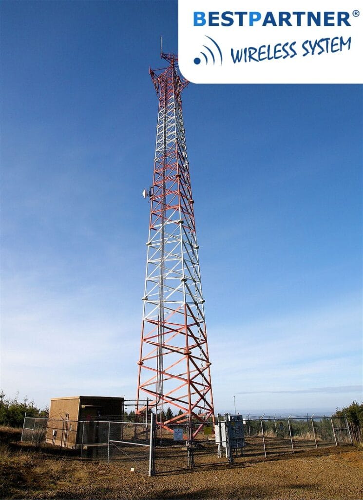 Bestpartner - anteny mikrofalowe - Anteny 1800 MHz